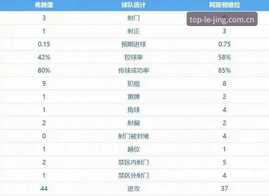 埃梅里欧联杯封神之路全面解析：从维拉3-0夺冠到五冠王纪录的深度技术复盘